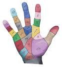 Palmistry Palmistry