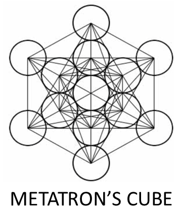 1FlowerOfLife Metatron's Cube